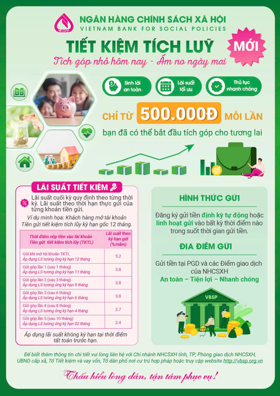 TIẾT KIỆM TÍCH LŨY – CHUNG TAY GIẢM NGHÈO